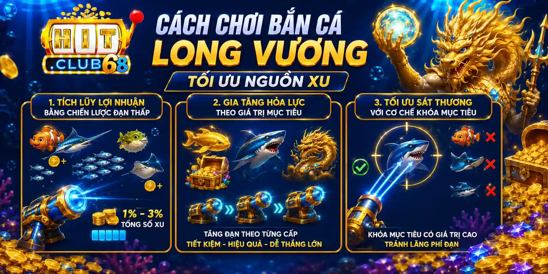 Cách chơi bắn cá Long vương tối ưu nguồn xu