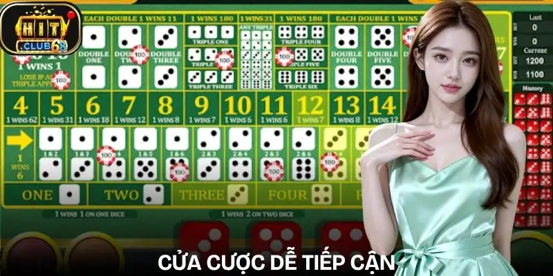 sicbo hitclub cua cuoc co ty le an chia cong bang