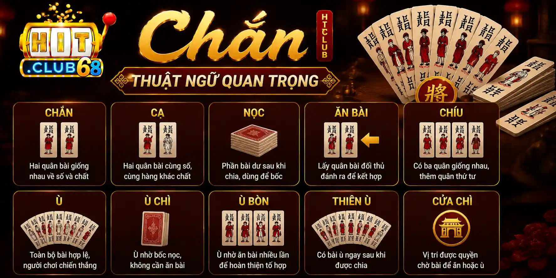 Những thuật ngữ quan trọng người chơi cần nắm vững