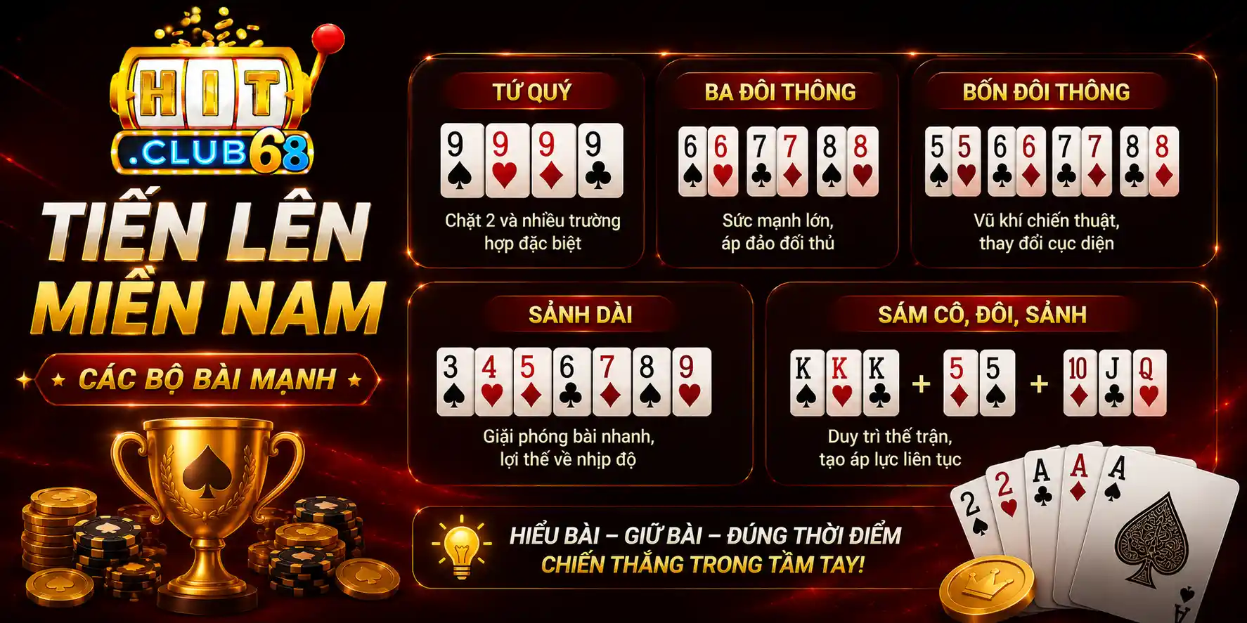 Tổng hợp các thế bài mạnh trong Tiến lên miền Nam Hitclub